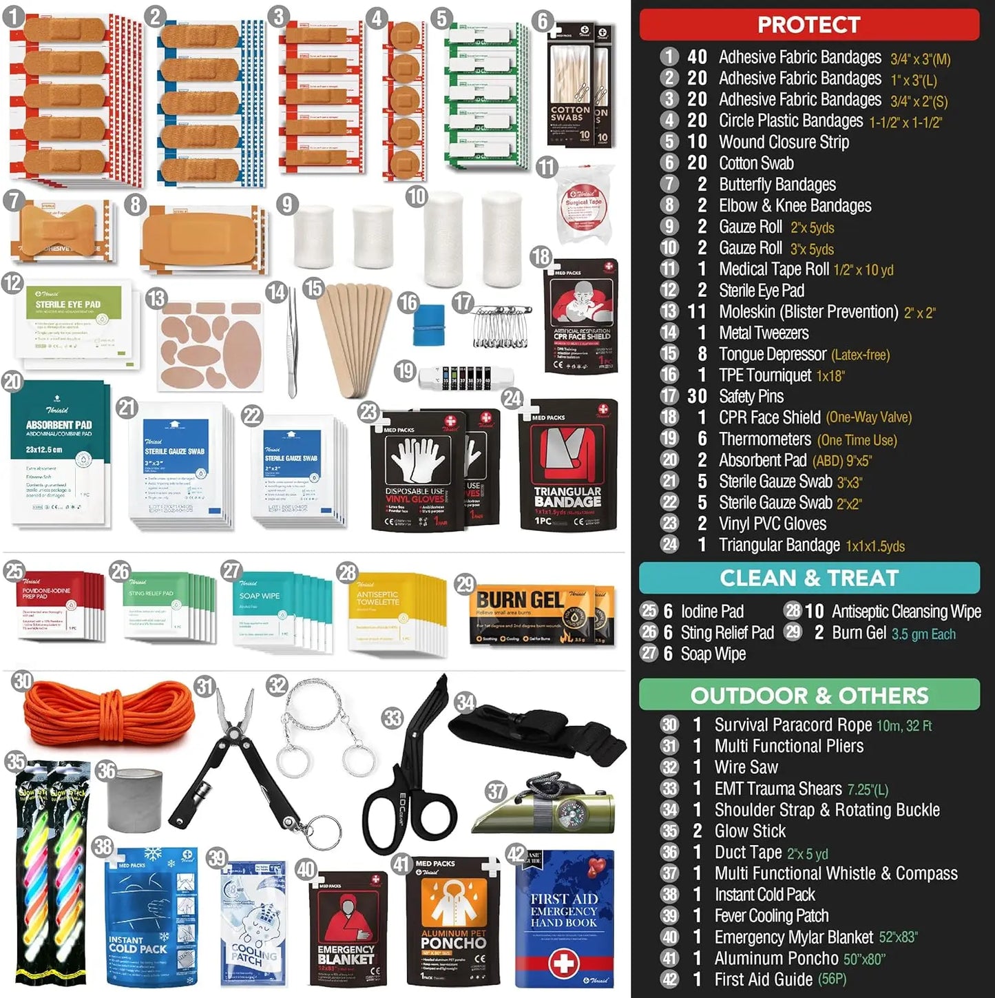 Waterproof 250 Piece First Aid Kit With Reflective Dry Bag For Outdoors