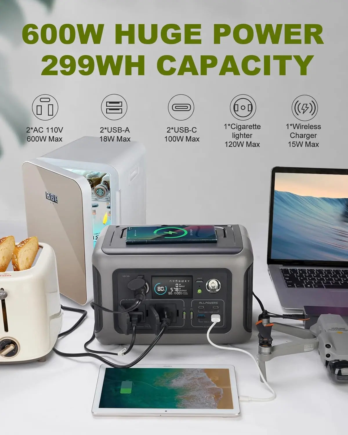 ALLPOWERS Portable Power Station R600 LiFePO4 299Wh