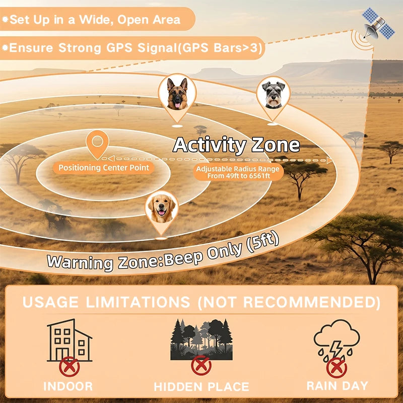 Dog GPS Electronic Fence System With Training Collar Waterproof Wireless