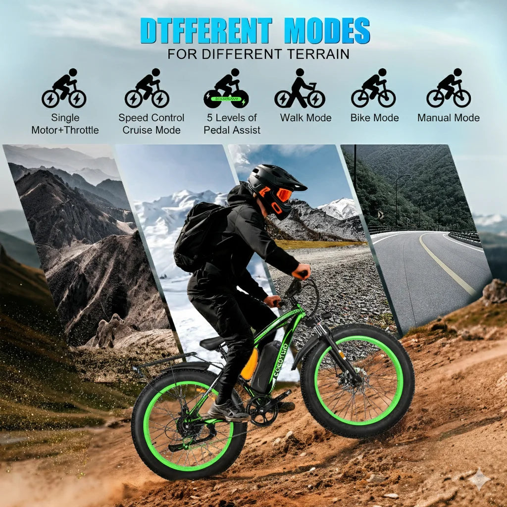 EOEOTWO Fat Tire Electric Bike 48V 20Ah Battery 1000W Motor Up To 30 MPH