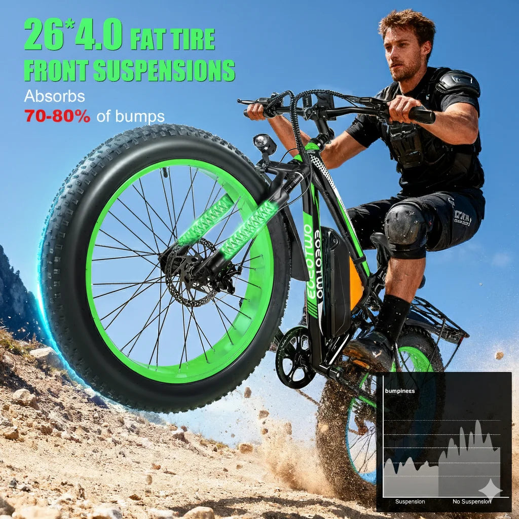EOEOTWO Fat Tire Electric Bike 48V 20Ah Battery 1000W Motor Up To 30 MPH