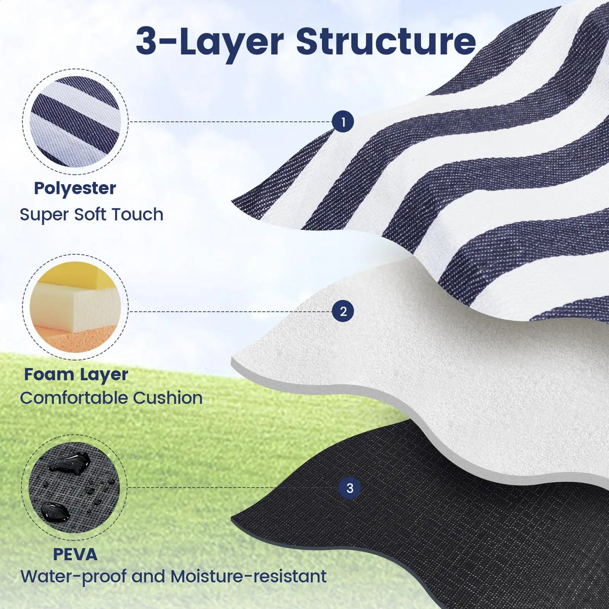 Waterproof Foldable Picnic Blanket for Beach, Camping, and Outdoor Use
