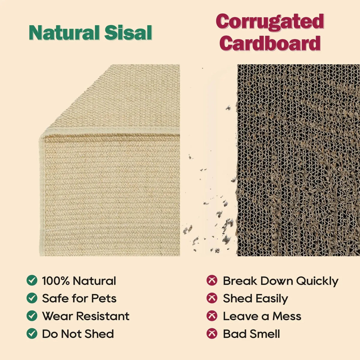 2-In-1 Cat Scratcher And Lounging Bed With Natural Sisal Mat