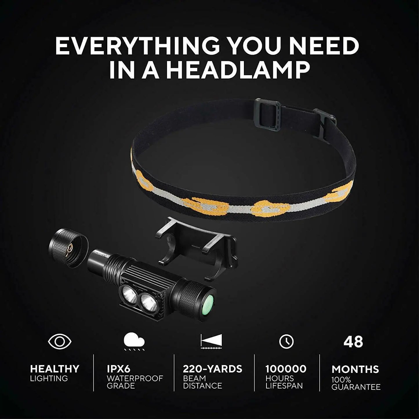 SOFIRN H25S Mini LED HeadLamp XML 1200lm Head lamp White Light Headlamp USB Rechargeable 18650 Head Light