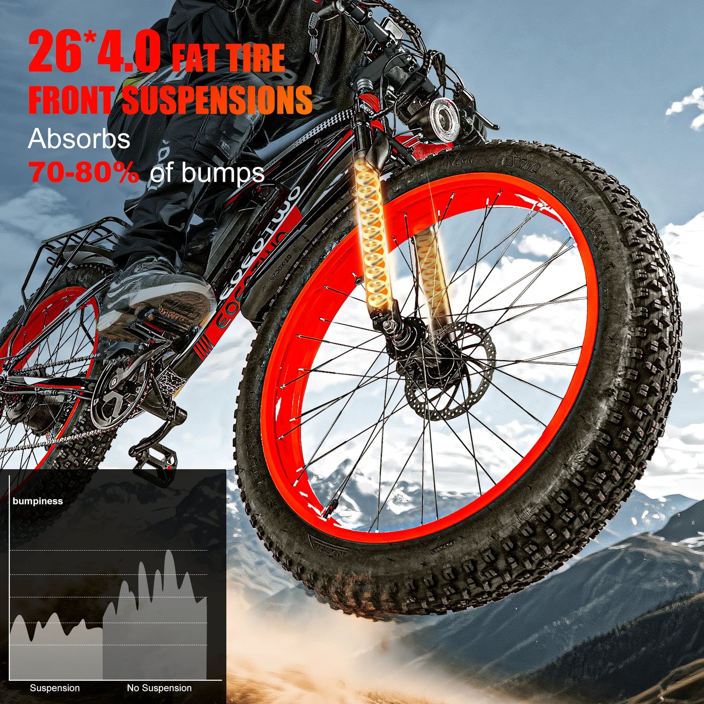 EOEOTWO 1500W Electric Bike With 48V 15Ah Battery Pack