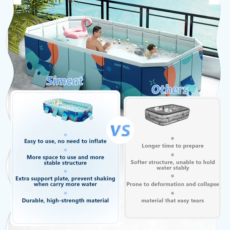 Foldable Swimming Pool 3M/2.6M Non Inflatable Thickened Wear Resistant Outdoor Summer Water Party Family Pool for Kids and Pets Maldives Blue