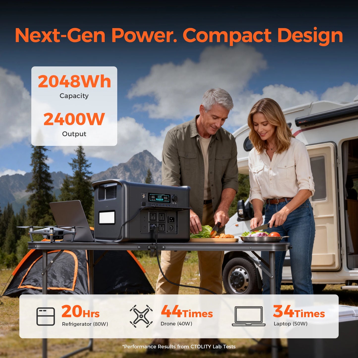 Ctology 2400w Portable Power Station With Led Light