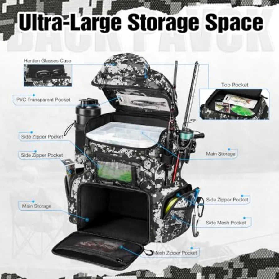 Fishing Tackle Backpack With Rod Holders And Tackle Boxes