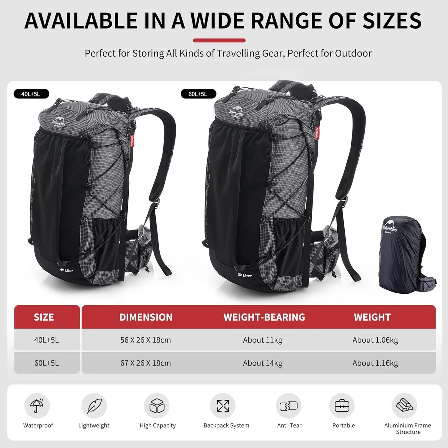 Naturehike Rock Outdoor Backpack With Rain Cover For Hiking