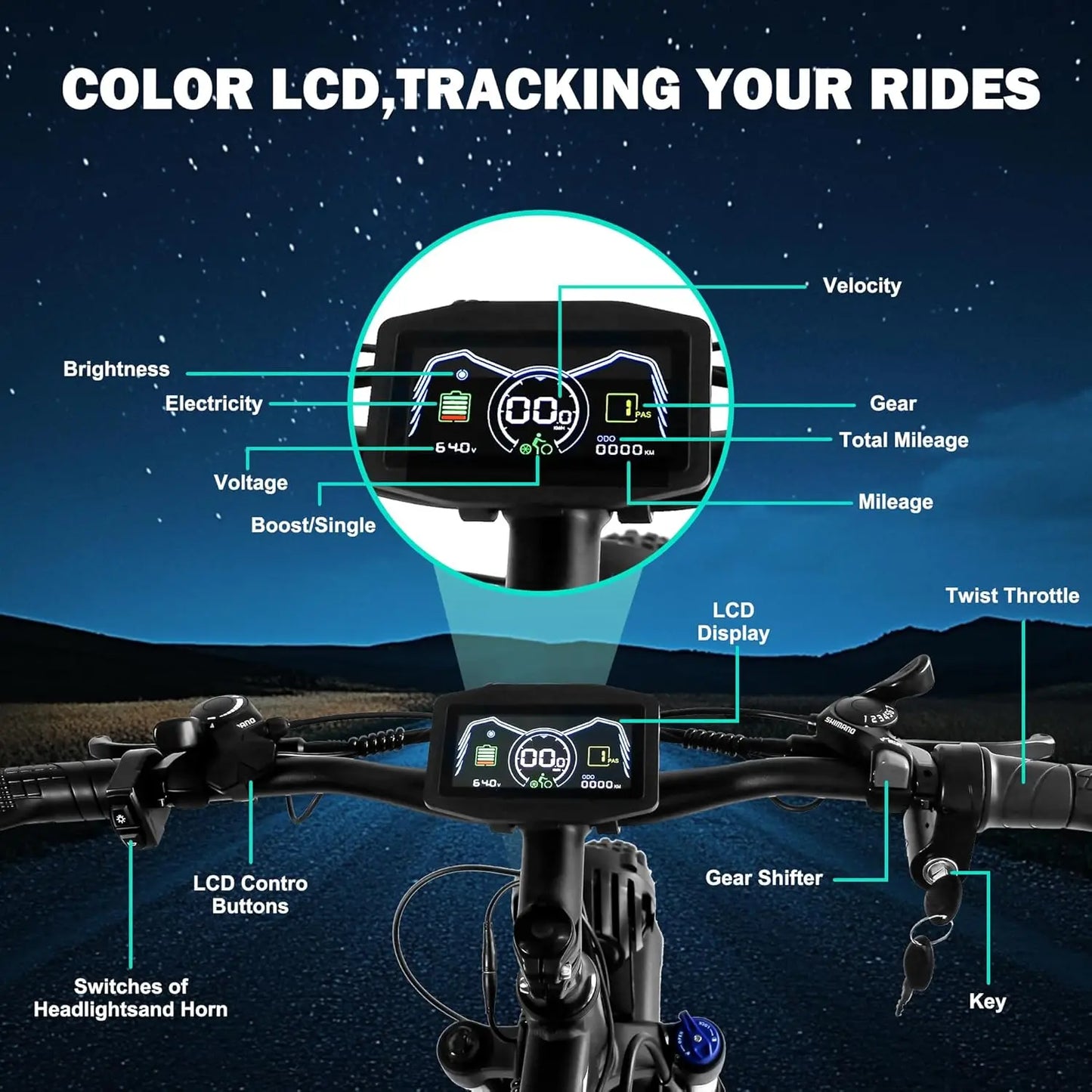 TS60 5000W Dual Motor Electric Bike