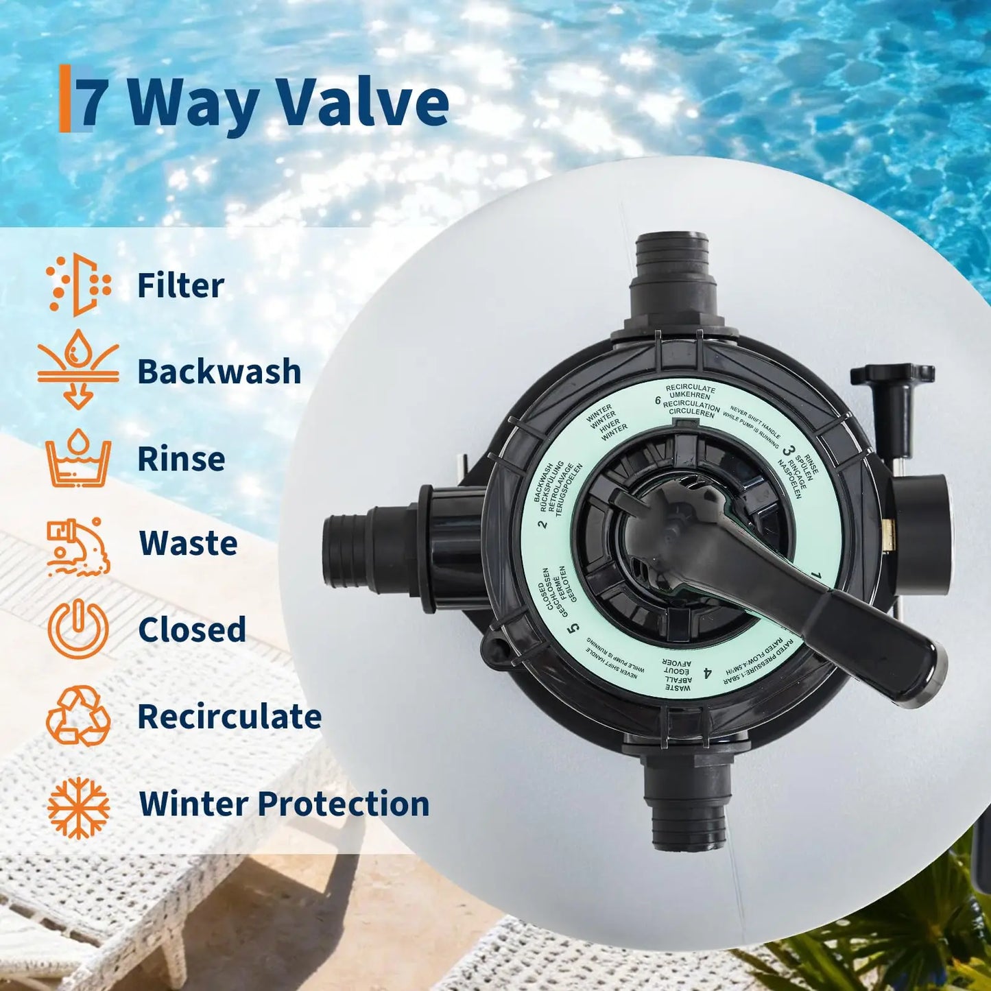 HiMISS Above Ground Pool Sand Filter Pump With Timer