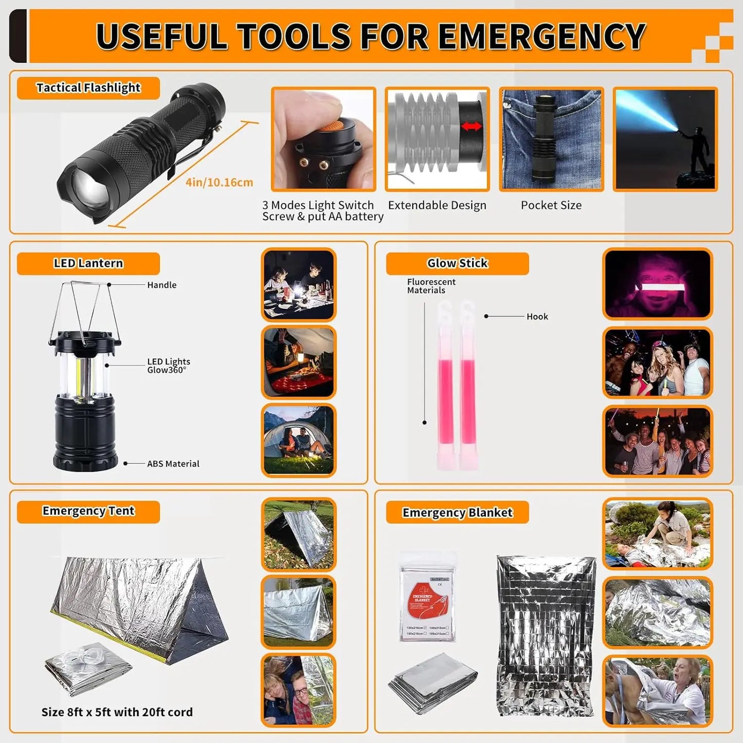 252-Piece Emergency Survival Kit With MOLLE Bag