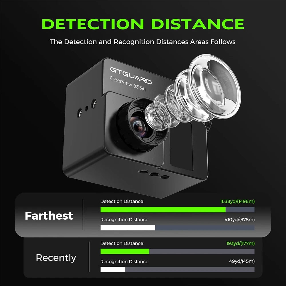Gtmidea Thermal Imaging Scope Featuring Ai Super Resolution Night Vision