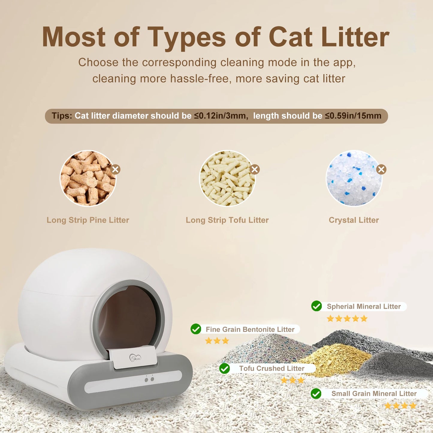 DOEL 65L Self Cleaning Cat Litter Box With App Control 2.4G WiFi