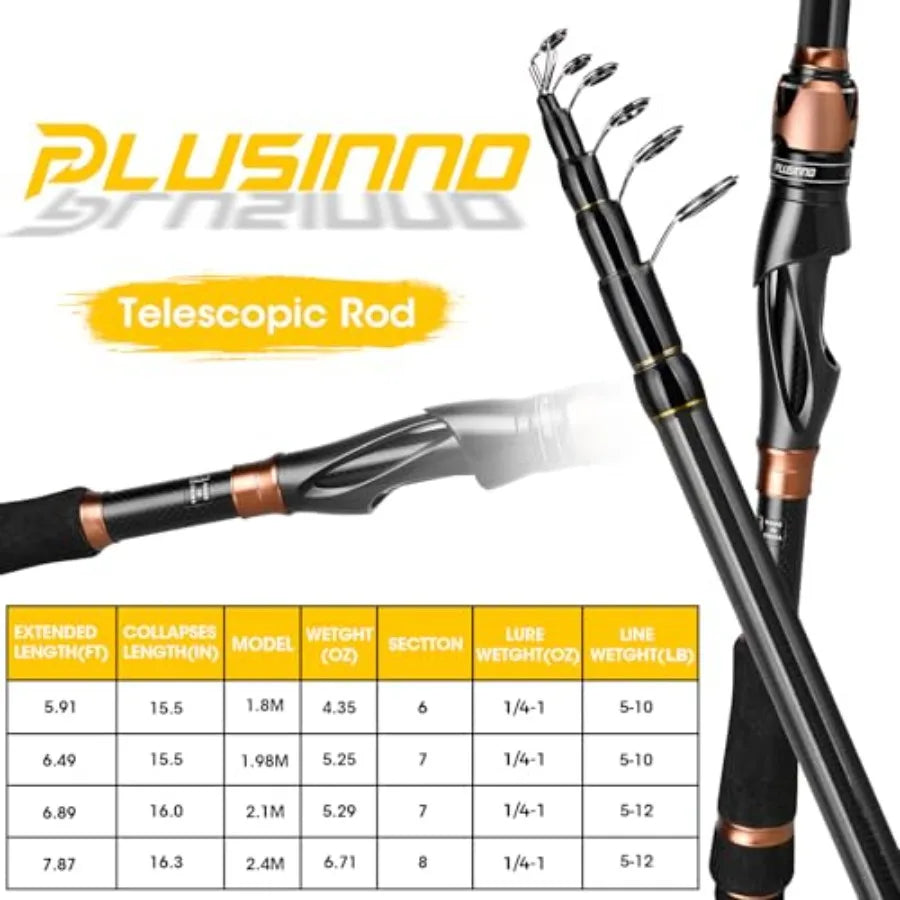 Bronze Warrior Toray IM6 Telescopic Fishing Rod And Reel Combo