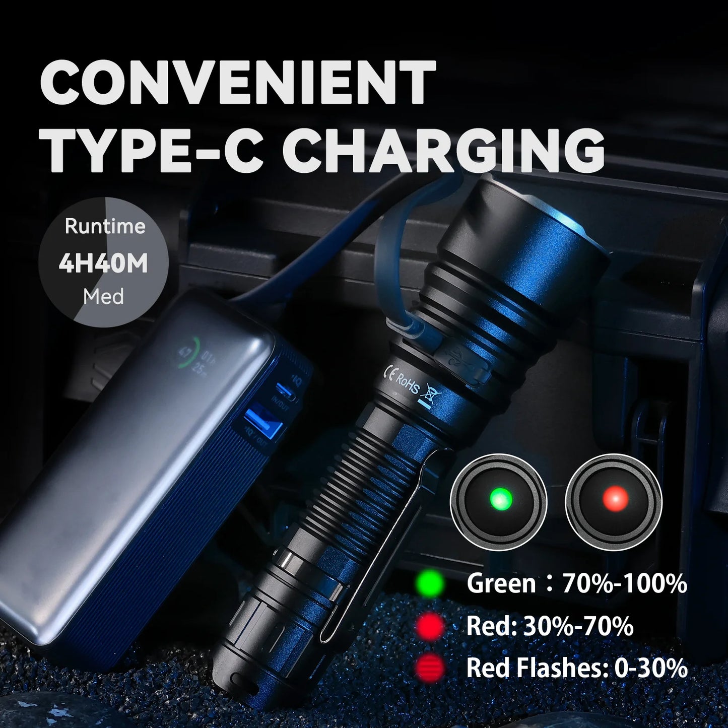 Sofirn SK40 21700 Rechargeable Flashlight With SFT70 LED