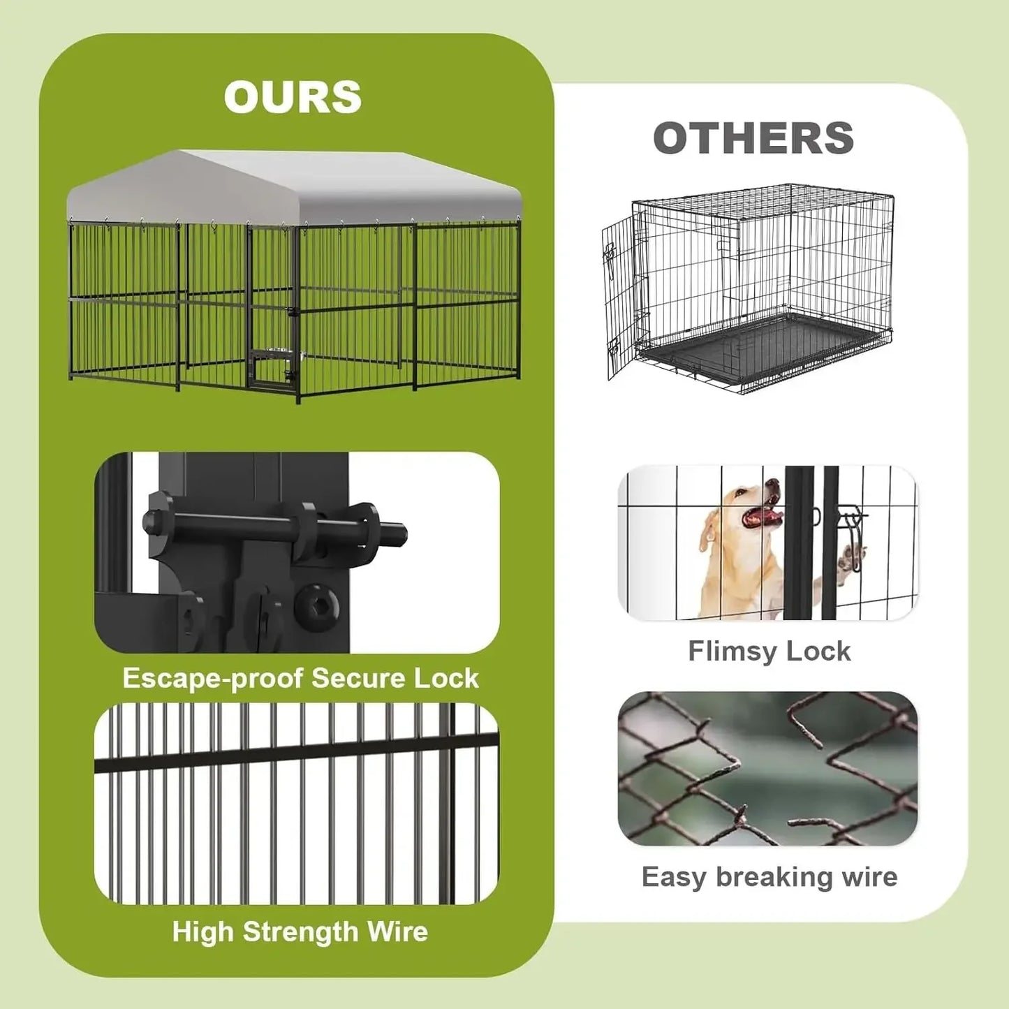 Premium Heavy Duty Outdoor Dog Kennel With Roof And Lock
