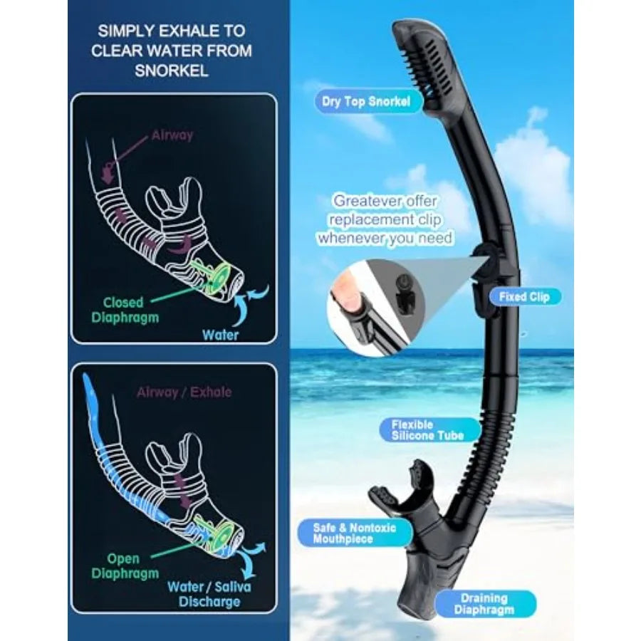 Dry Snorkel Set Panoramic Wide View Anti Fog Scuba Mask