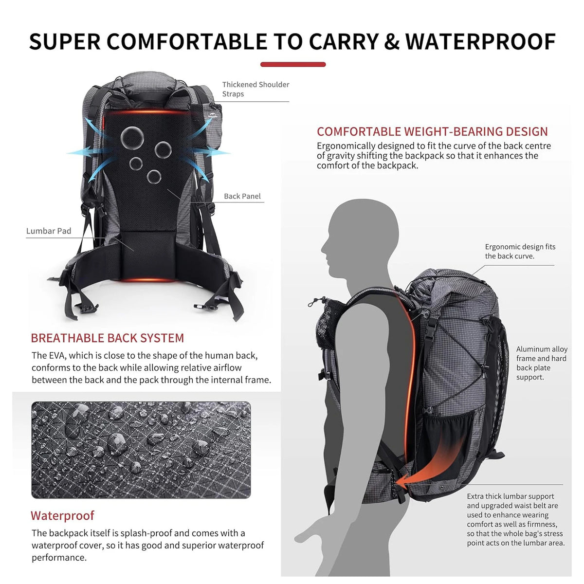 Naturehike Waterproof Hiking Backpack With Rain Covers