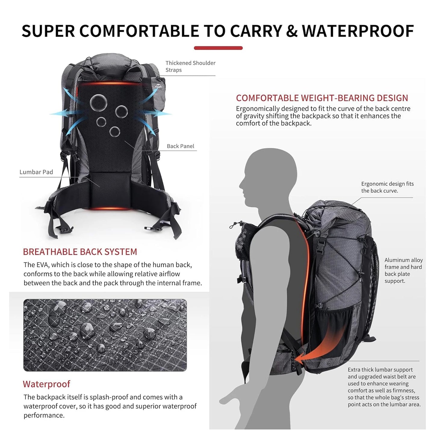 Naturehike Rock Outdoor Backpack With Rain Cover For Hiking