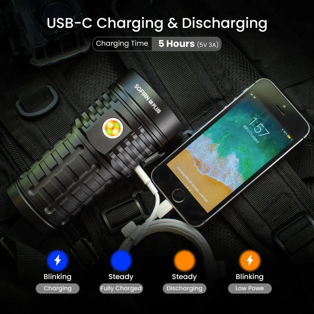 Sofirn Q8 Plus USB C Rechargeable LED Flashlight 16000lm