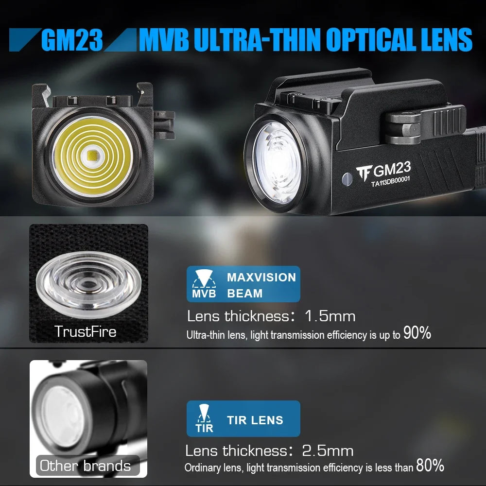 TrustFire GM23 800LM Tactical USB Rechargeable Flashlight For Picatinny Rail