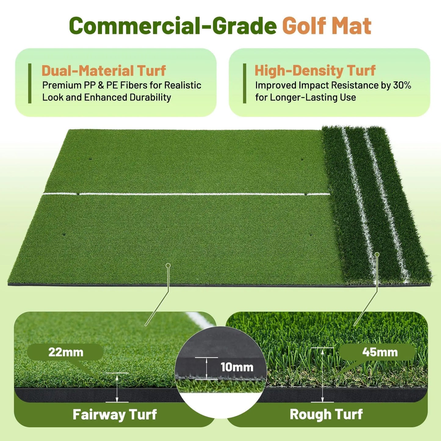 HiMISS Dual Turf Golf Practice Mat With Alignment Lines Backyard