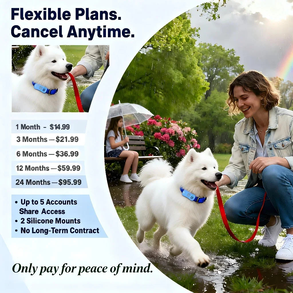 WANWAYTECH GPS Pet Tracker for Dogs and Cats with IoT