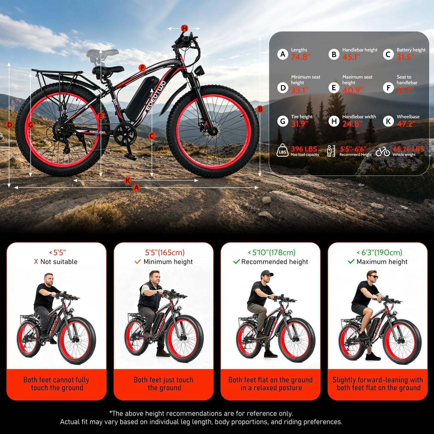 EOEOTWO 1500W Fat Tire Electric Bike 48V 15Ah Mountain