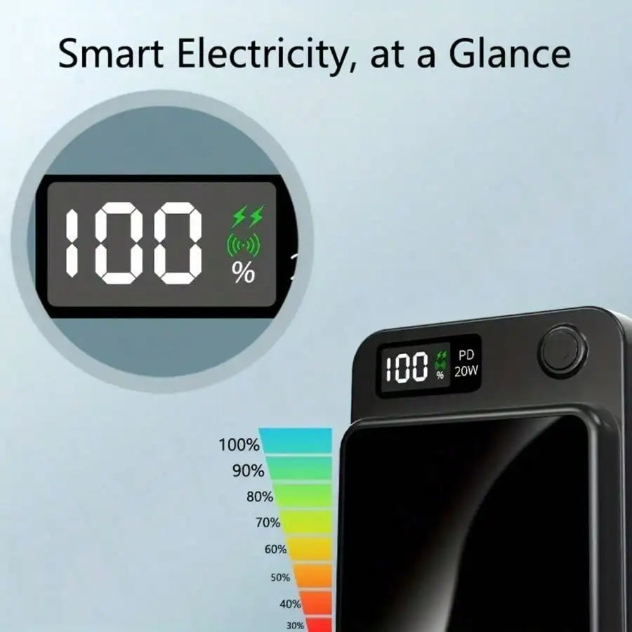 Portable Magnetic Charger 10000mAh Wireless Power Bank Qi MagSafe LED Display