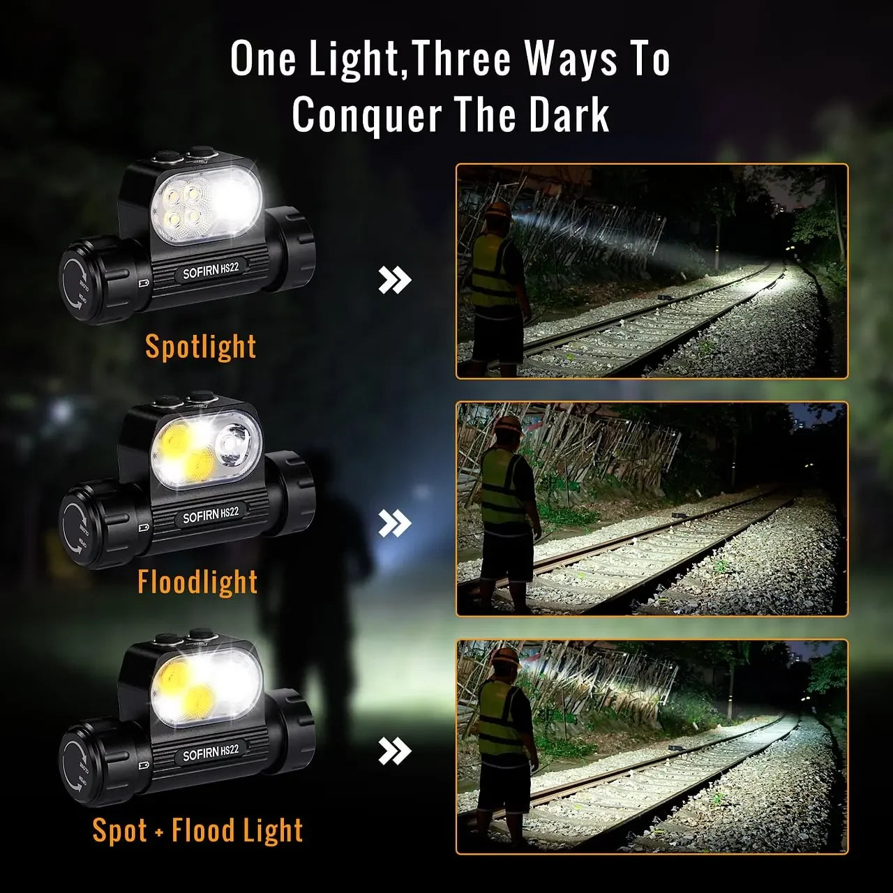 Sofirn HS22 Headlamp 2500lm Stepless Color Temperature Adjustment