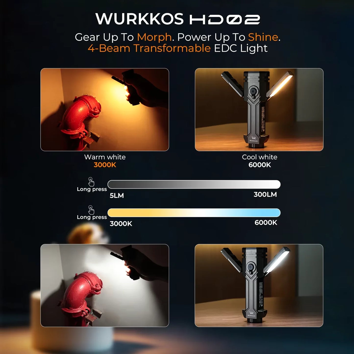 Wurkkos HD02 LED Camping Lamp Rechargeable Portable Outdoor Searchlight