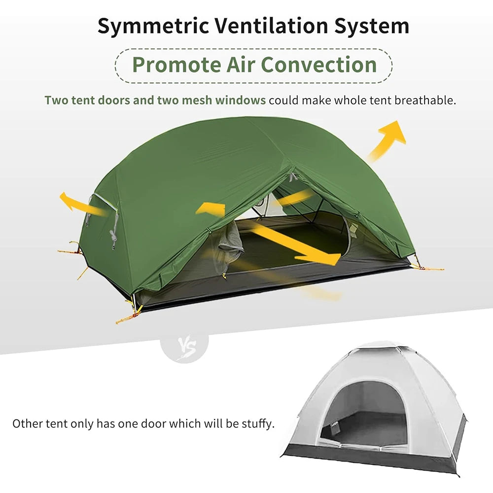 Naturehike Mongar Waterproof Ultralight Backpacking Tent