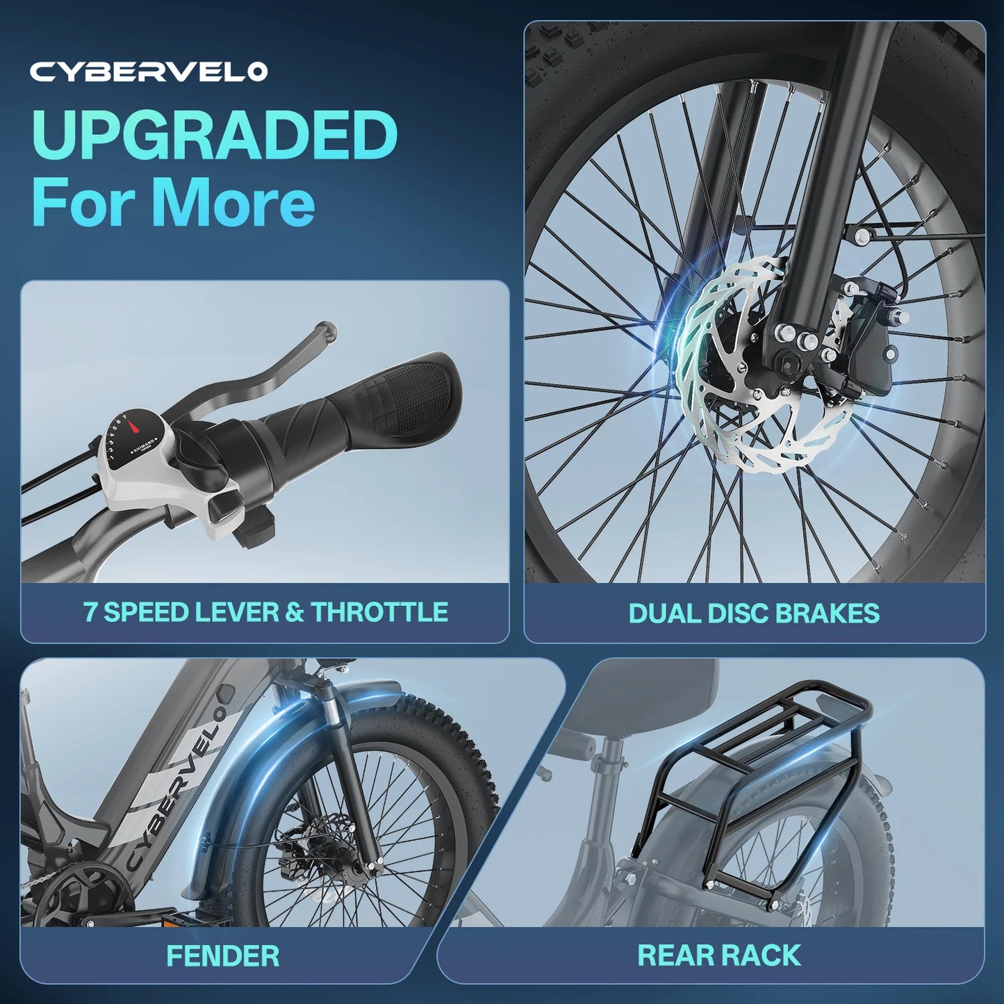 Cybervelo 1500W Step Thru Electric Bike With 20Ah Battery