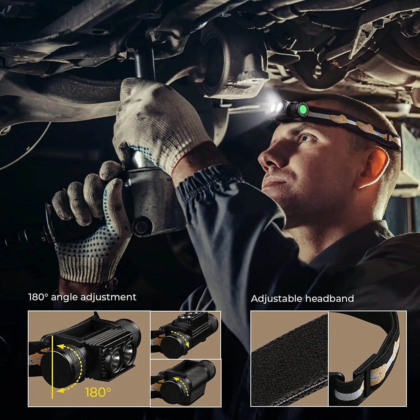 Sofirn H25L USB Rechargeable Headlamp 1200LM 90CRI 5000K