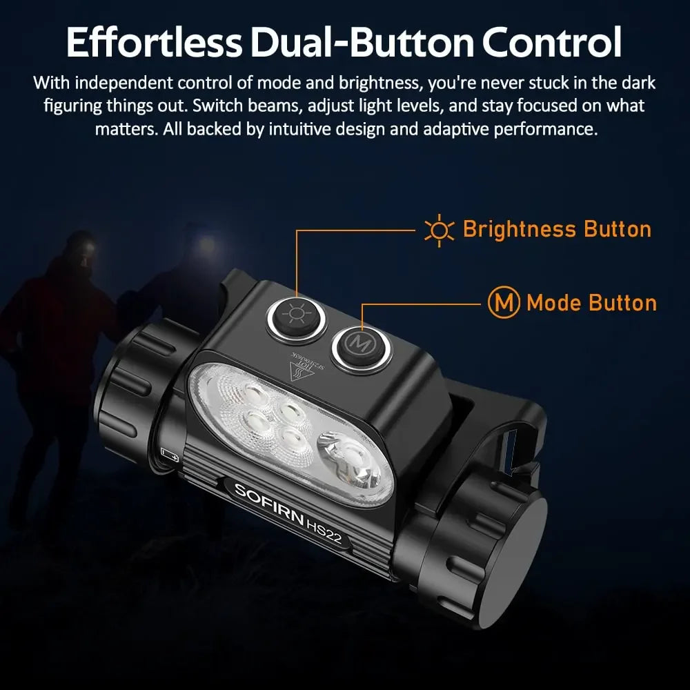 Sofirn HS22 Headlamp 2500lm Stepless Color Temperature Adjustment