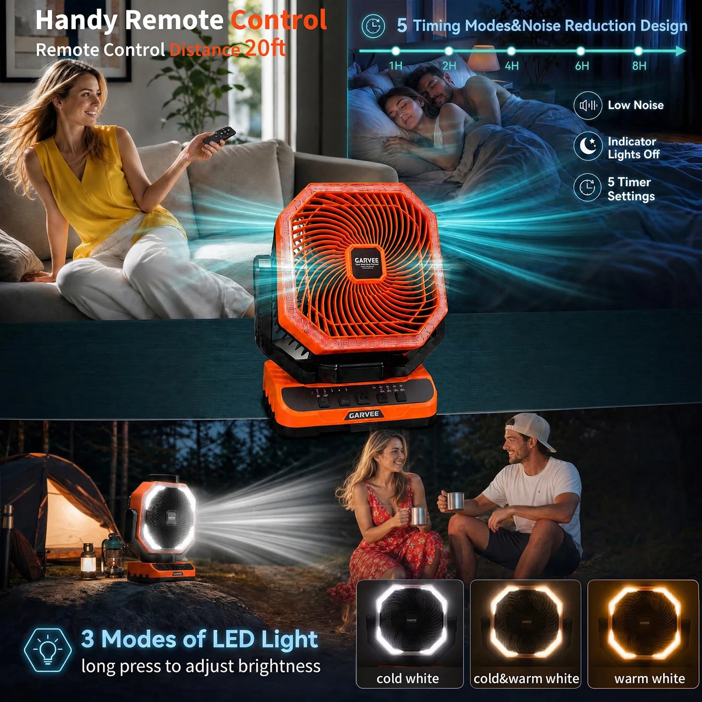 HiMISS Portable Camping Fan 40000mAh With Remote Timer And LED Light