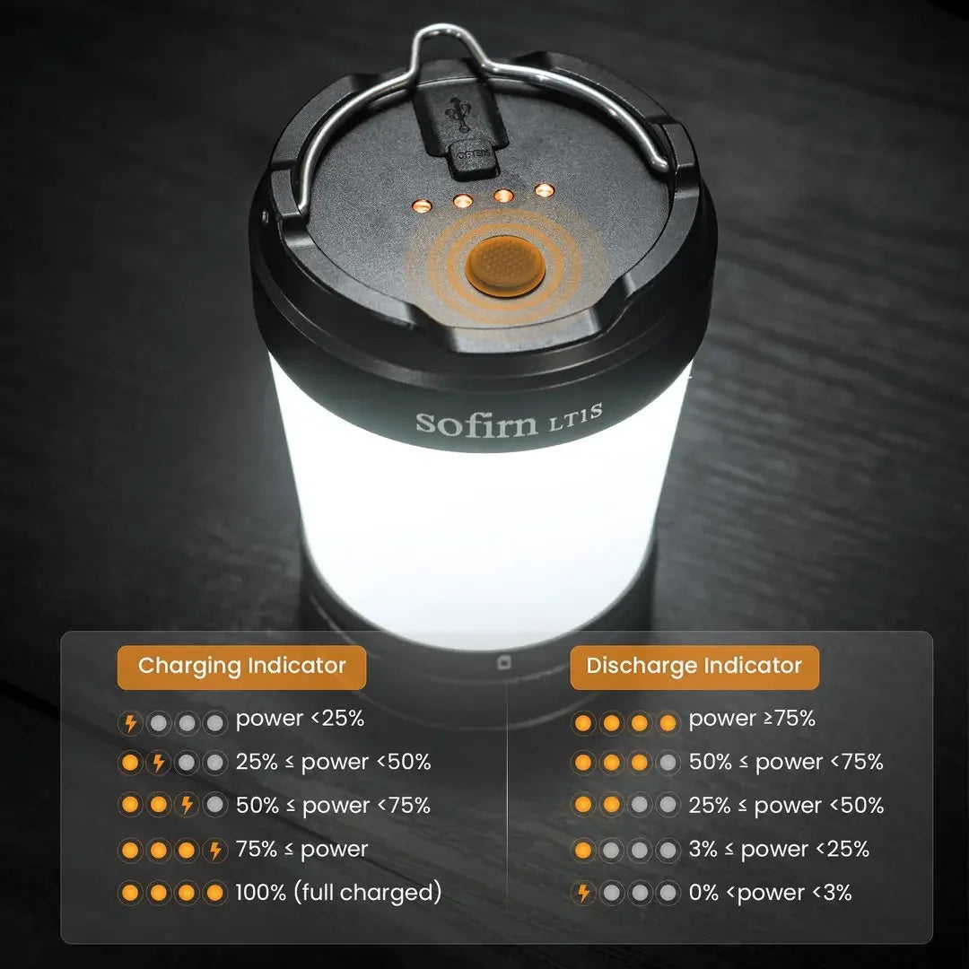 Sofirn LT1S Camping Lantern USB C Rechargeable 21700 Torch