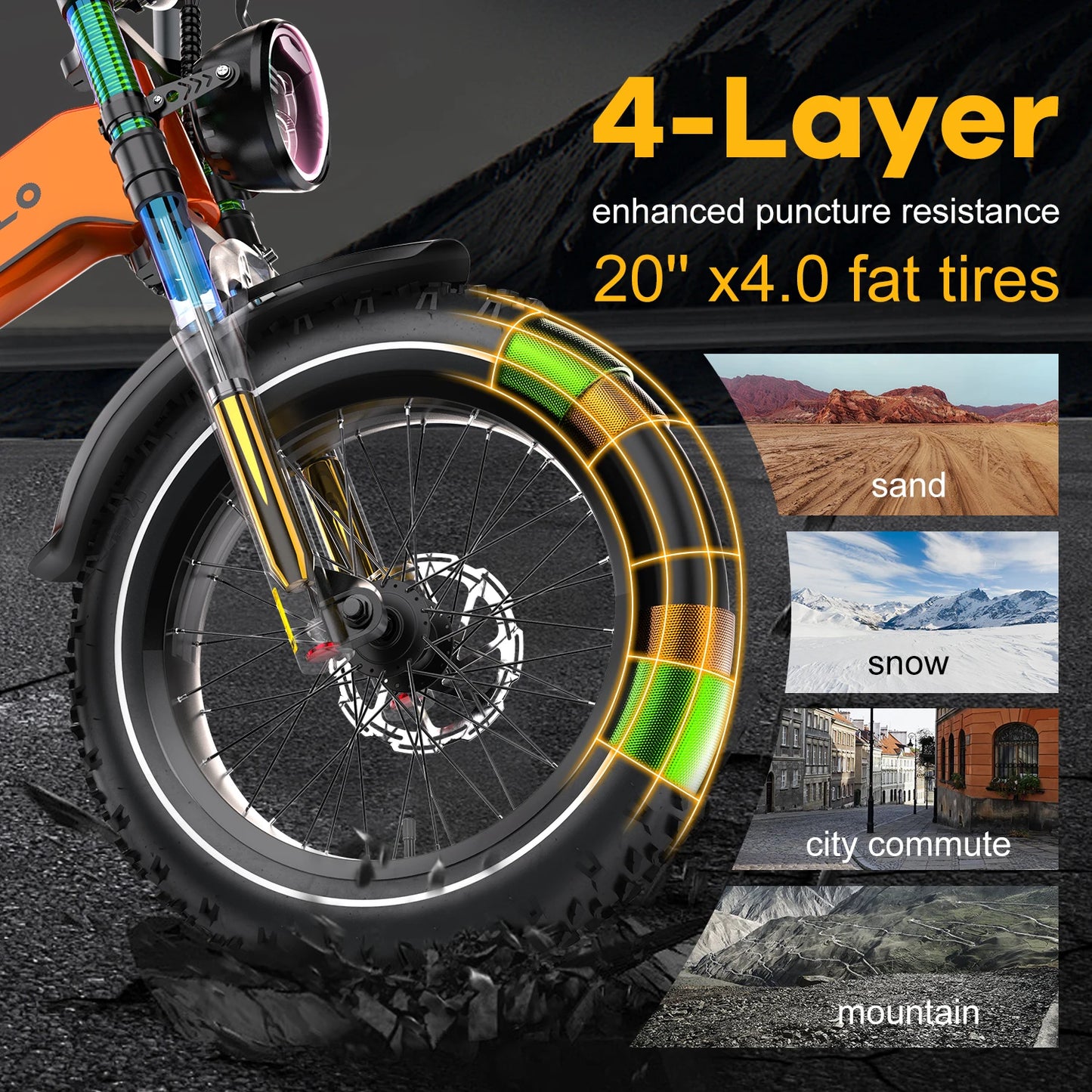 Cybervelo 20” Fat Tire 2000W Peak Motor Luxury Foldable Ebike 48V Removable Battery E Bicycle 35+ MPH 100+Miles Long Range EK6