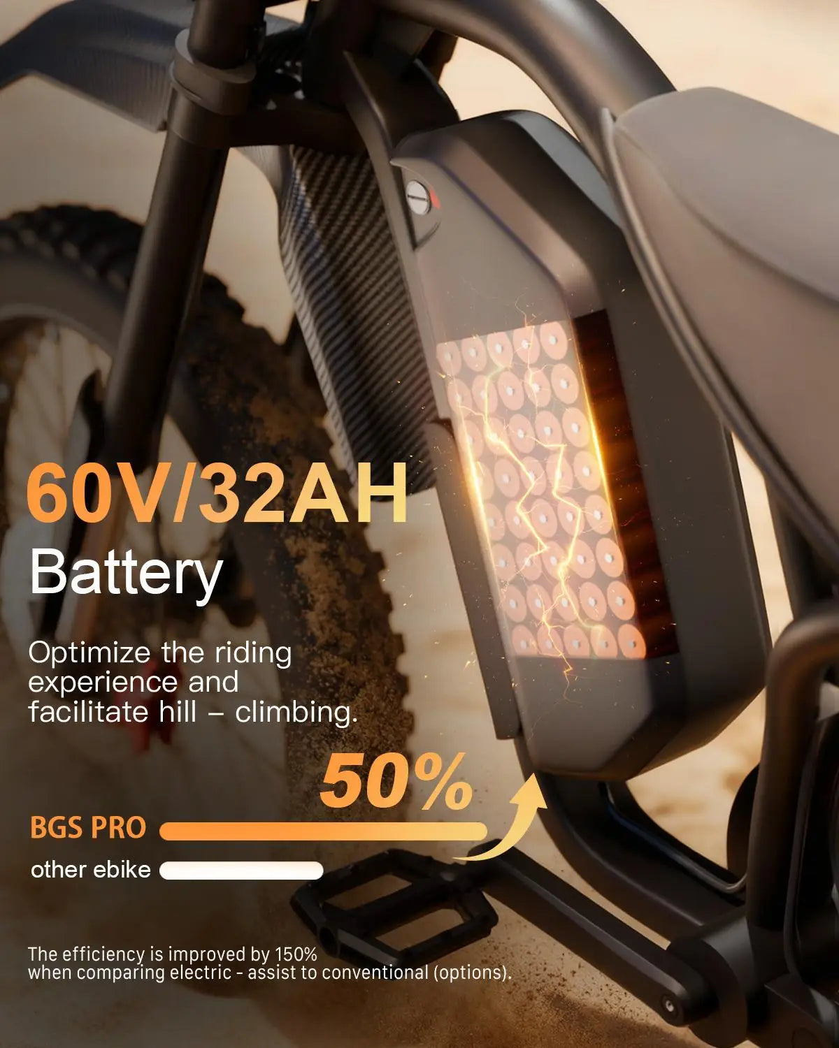 BIGNIU BG-S Pro Electric Bike 3000W 40MPH Full Suspension Off-Road