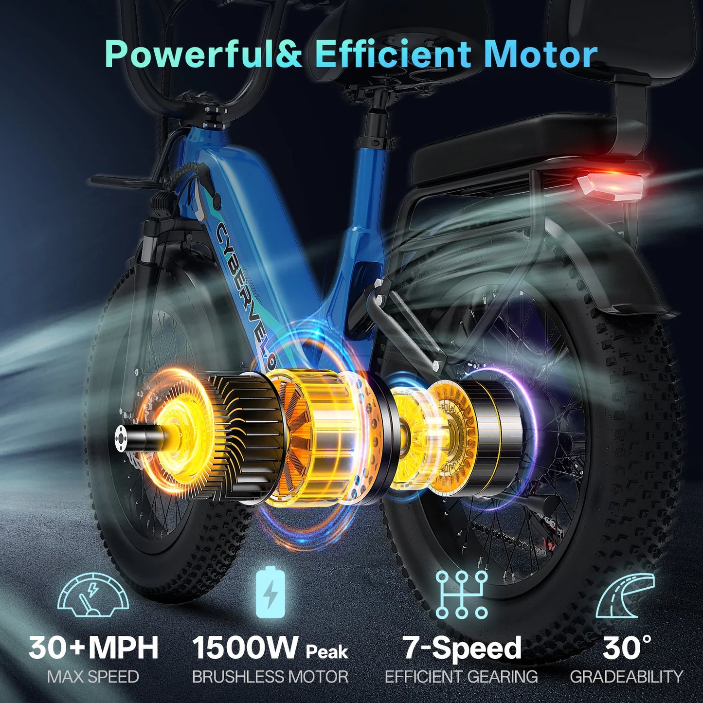 Cybervelo 1500W Step Thru Electric Bike With 20Ah Battery