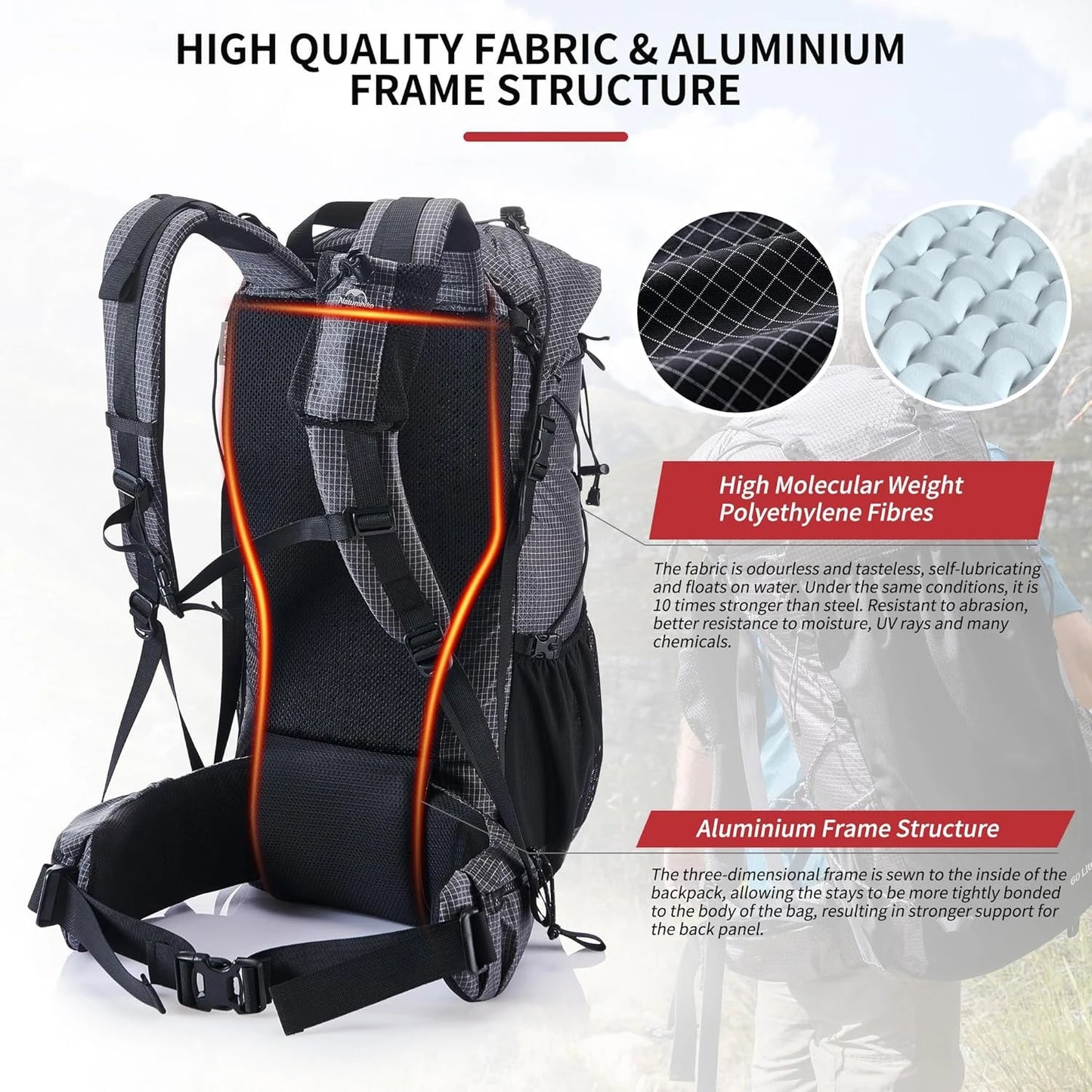 Naturehike Rock Outdoor Backpack With Rain Cover For Hiking