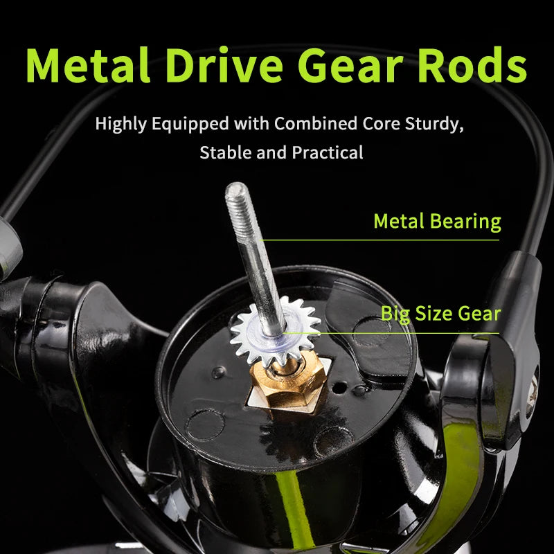 Rooblinos MX Spinning Reel Five Point Two To One Gear