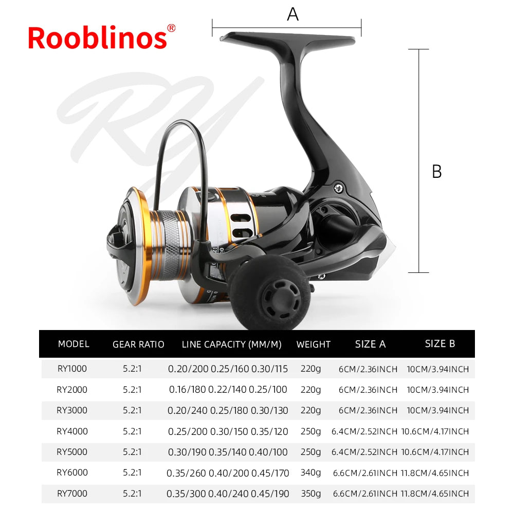 Rooblinos Lure Spinning Fishing Reel Gear Ratio 5 To 1