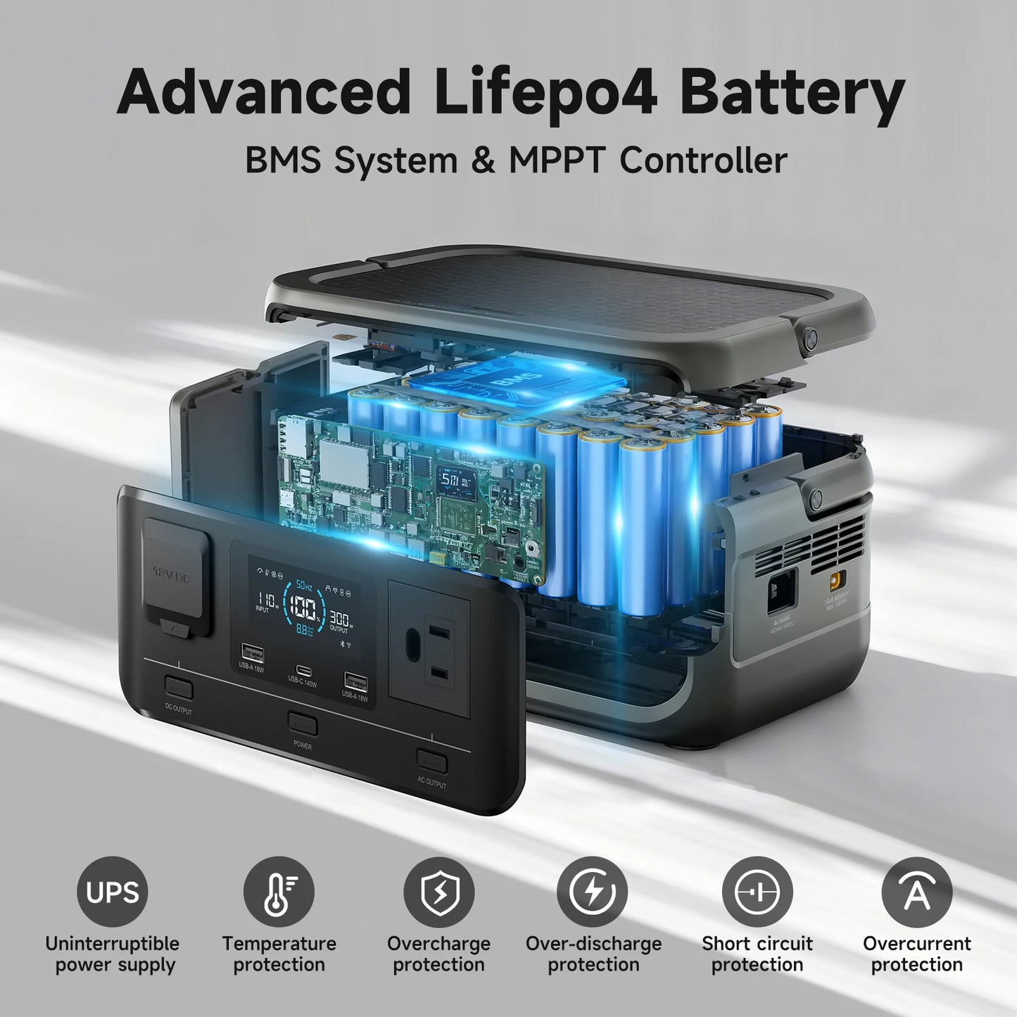 ALLPOWERS VOLIX P300 Portable Power Station 256Wh LiFePO4 Battery