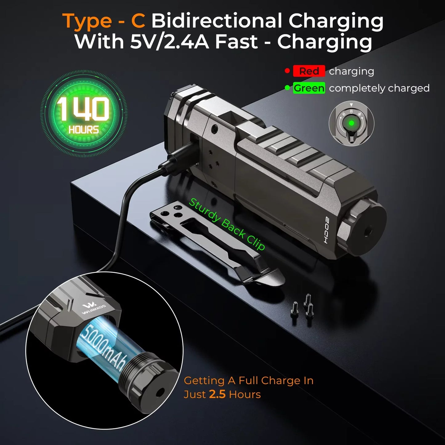 Wurkkos HD02 LED Camping Lamp Rechargeable Portable Outdoor Searchlight