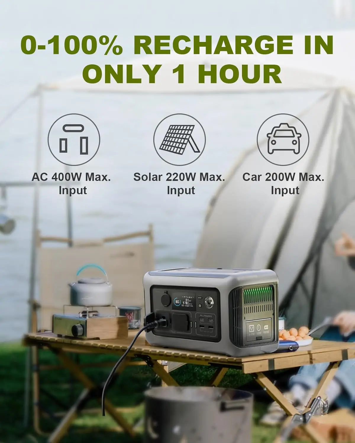 ALLPOWERS Portable Power Station R600 LiFePO4 299Wh