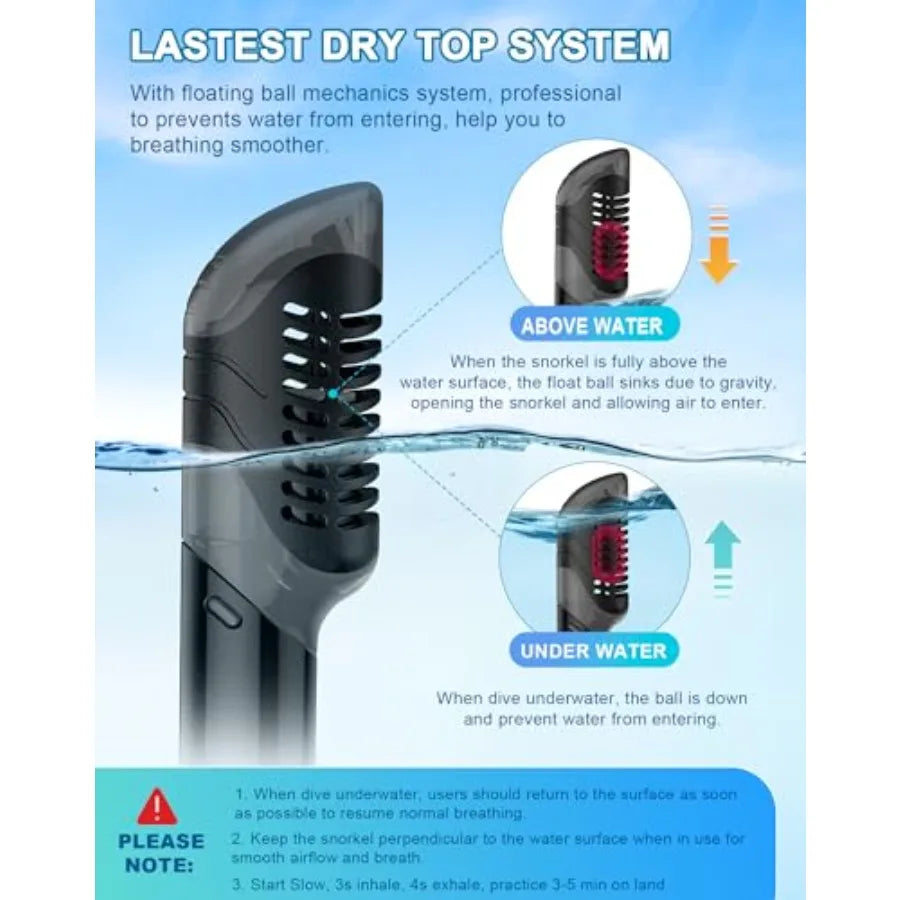 Dry Snorkel Set Panoramic Wide View Anti Fog Scuba Mask