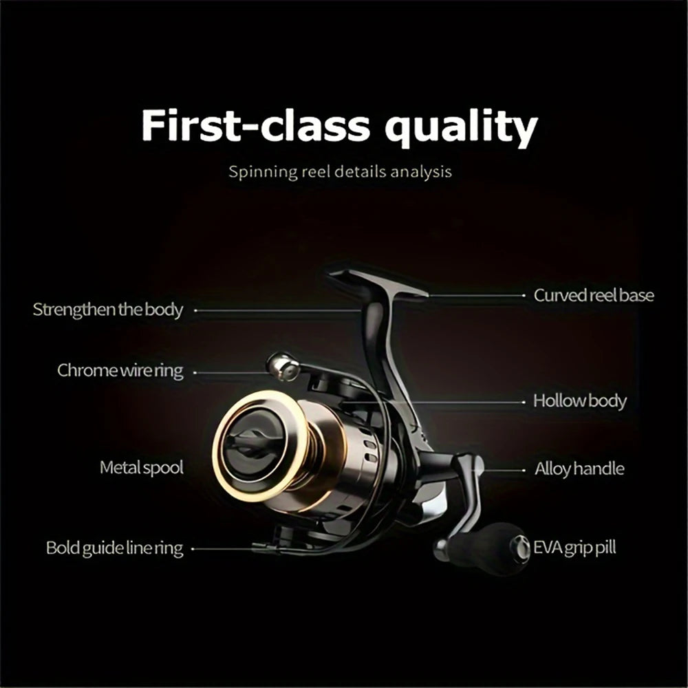 Ambidextrous Metal Spinning Reel With Gear Ratio Five Point Two