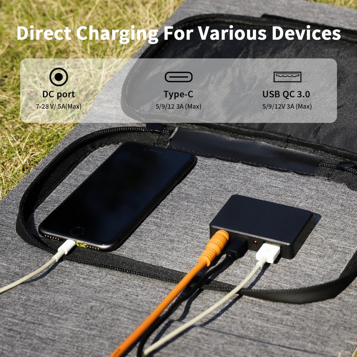 MHPOWOS Solar Panel Charger 40W/80W QC3.0 USB-C IP67